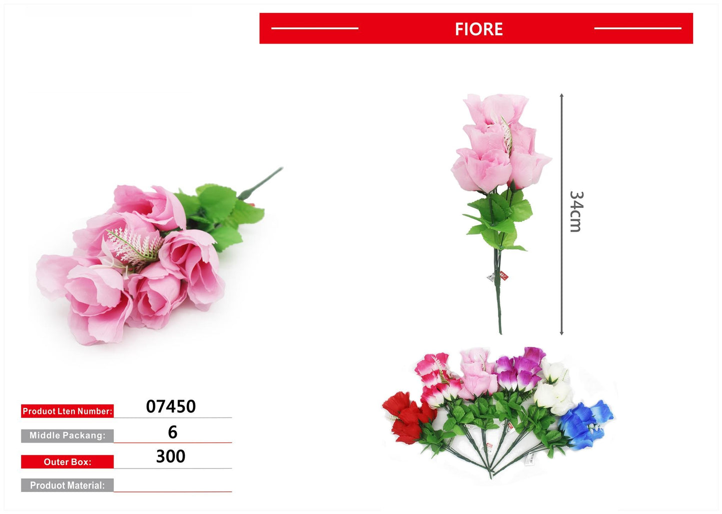FIORE